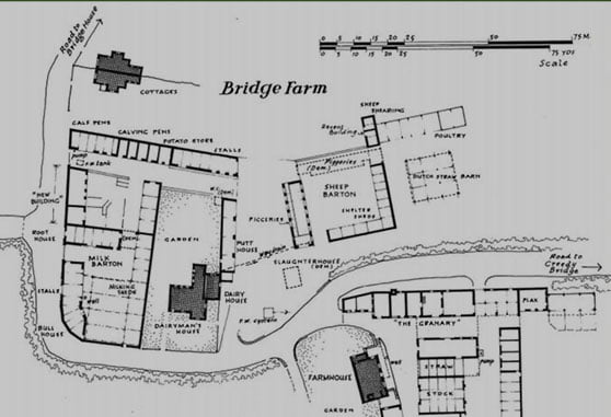 Historic & Listed Building Planning and design applications